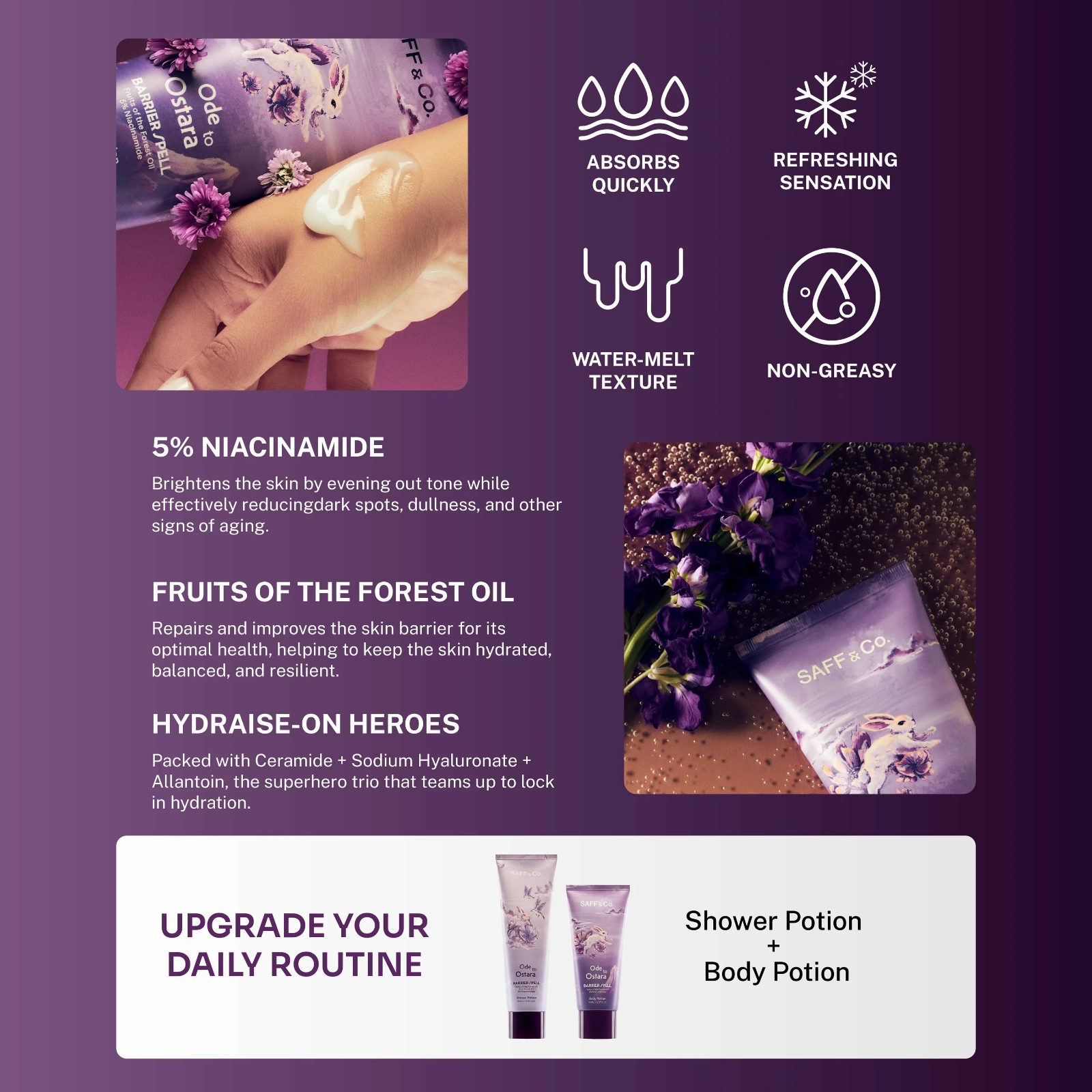 SAFF & Co. ODE TO OSTARA Body Potion & Shower Potion image 9